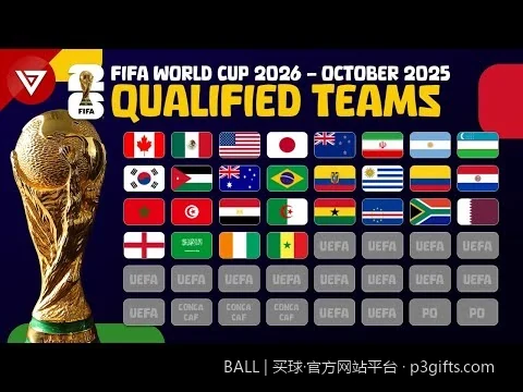 2026世界杯买球指南：如何选择安全正规的BALL官方网站平台